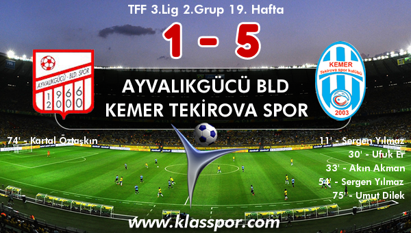 Ayvalıkgücü Bld 1 - Kemer Tekirova Spor 5