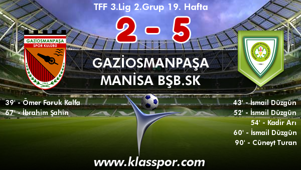 Gaziosmanpaşa 2 - Manisa BŞB.SK 5