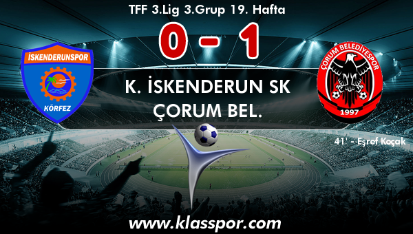 K. İskenderun SK 0 - Çorum Bel. 1