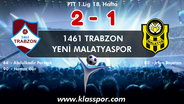 1461 Trabzon 2 - Yeni Malatyaspor 1
