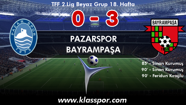 Pazarspor 0 - Bayrampaşa 3