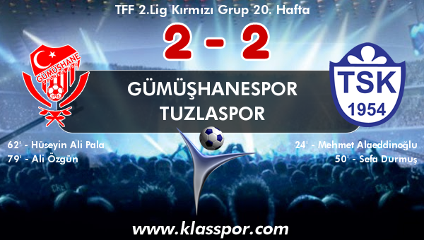 Gümüşhanespor 2 - Tuzlaspor 2