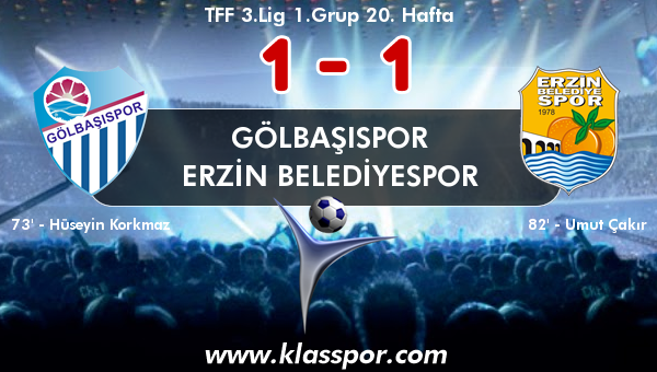 Gölbaşıspor 1 - Erzin Belediyespor 1