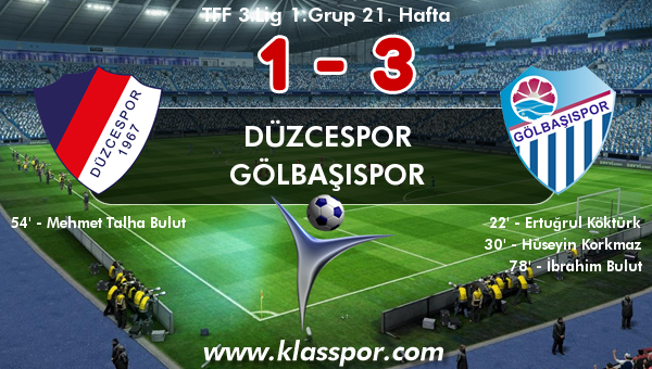 Düzcespor 1 - Gölbaşıspor 3