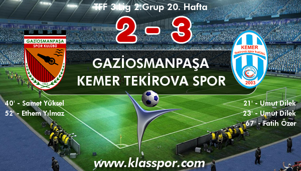 Gaziosmanpaşa 2 - Kemer Tekirova Spor 3