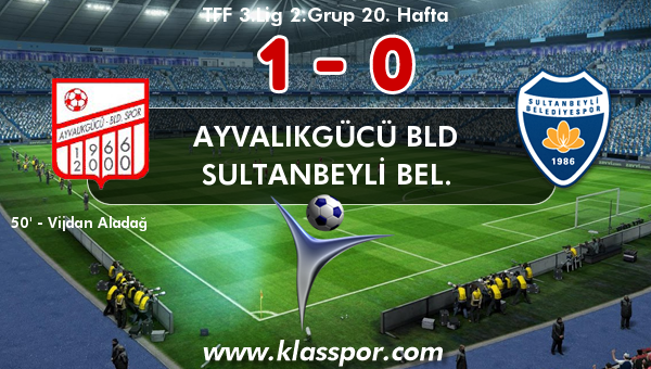 Ayvalıkgücü Bld 1 - Sultanbeyli Bel. 0