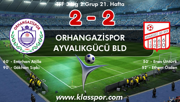 Orhangazispor 2 - Ayvalıkgücü Bld 2