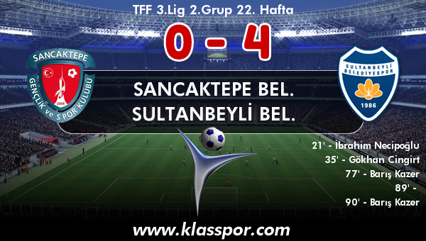Sancaktepe Bel. 0 - Sultanbeyli Bel. 4