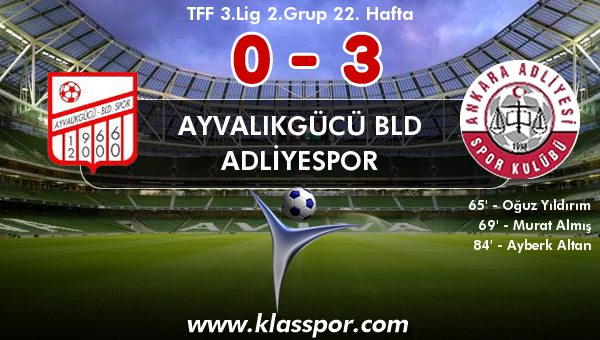 Ayvalıkgücü Bld 0 - Adliyespor 3