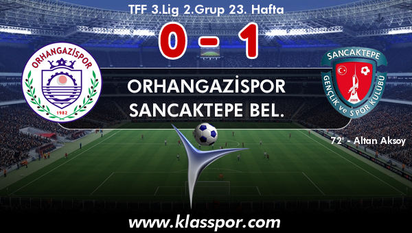 Orhangazispor 0 - Sancaktepe Bel. 1