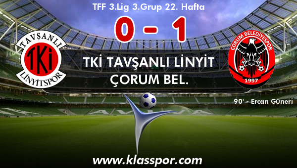 TKİ Tavşanlı Linyit 0 - Çorum Bel. 1