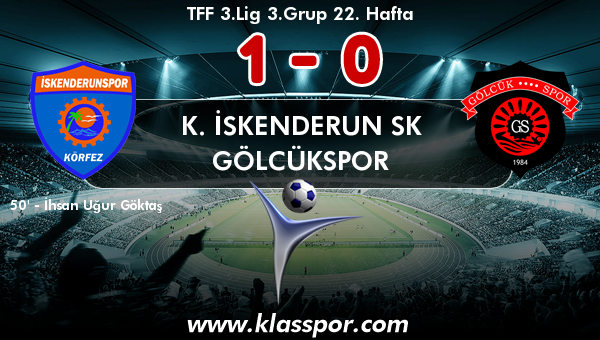 K. İskenderun SK 1 - Gölcükspor 0