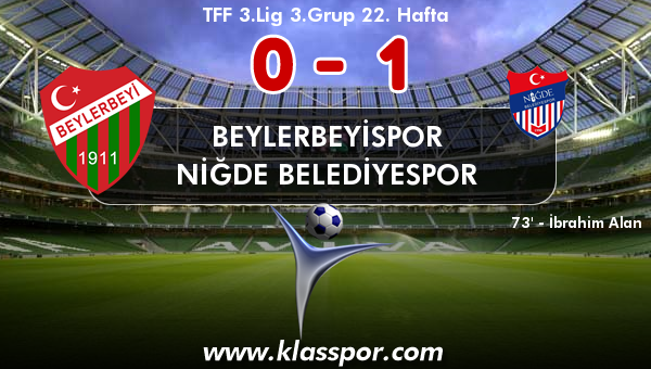 Beylerbeyispor 0 - Niğde Belediyespor 1