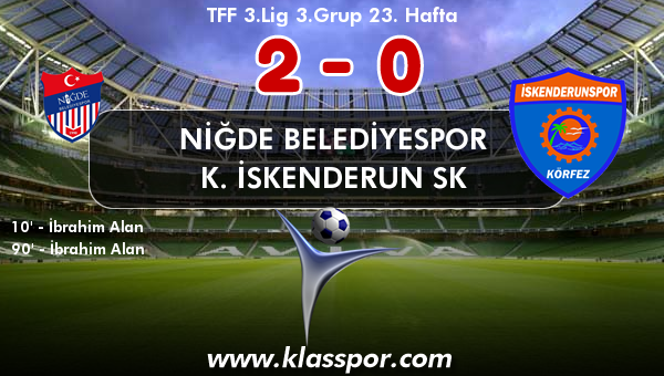 Niğde Belediyespor 2 - K. İskenderun SK 0