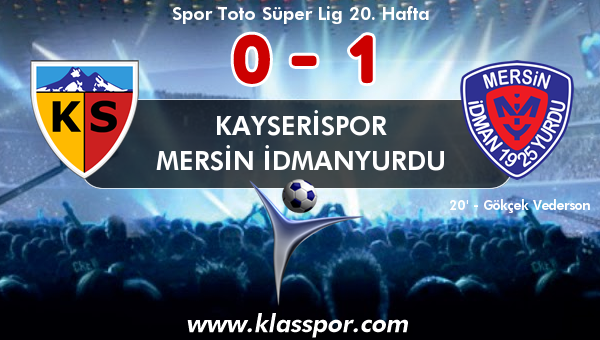 Kayserispor 0 - Mersin İdmanyurdu 1