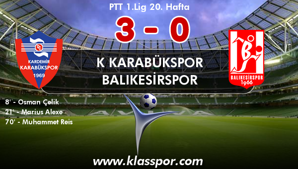 K Karabükspor 3 - Balıkesirspor 0