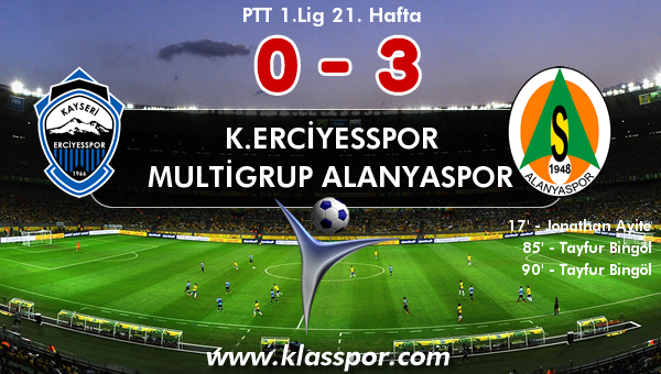 K.Erciyesspor 0 - Multigrup Alanyaspor 3