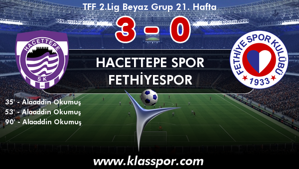 Alaaddin hem okudu hem üfledi. 3-0