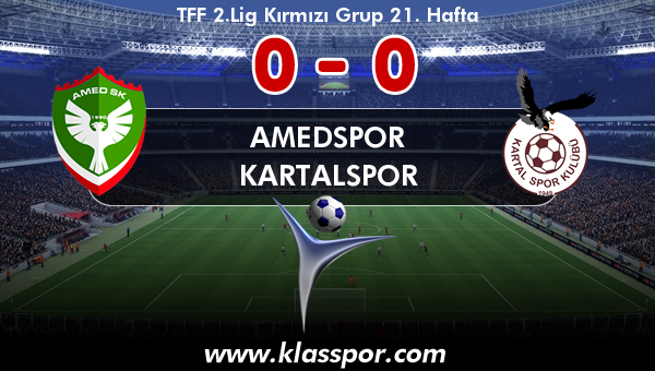 Amedspor 0 - Kartalspor 0