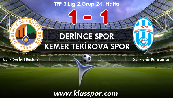 Derince Spor 1 - Kemer Tekirova Spor 1