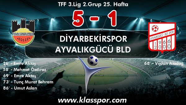 Diyarbekirspor 5 - Ayvalıkgücü Bld 1