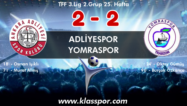 Adliyespor 2 - Yomraspor 2