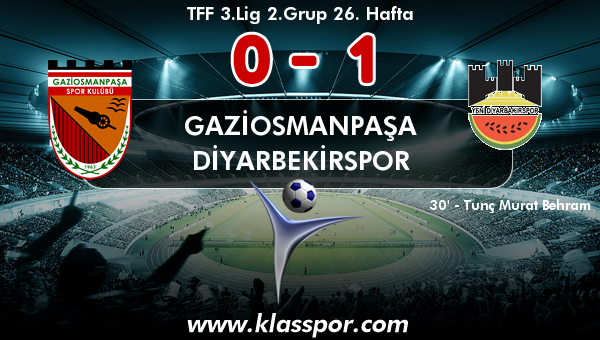 Gaziosmanpaşa 0 - Diyarbekirspor 1