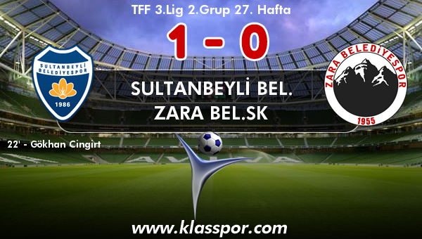 Sultanbeyli Bel. 1 - Zara Bel.SK 0