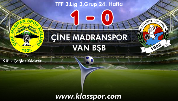 Çine Madranspor 1 - Van BŞB 0