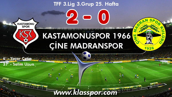 Kastamonuspor 1966 2 - Çine Madranspor 0