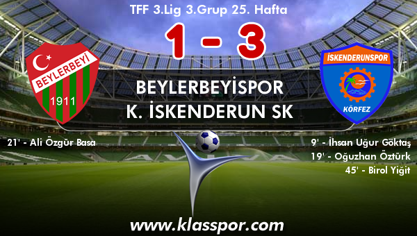 Beylerbeyispor 1 - K. İskenderun SK 3