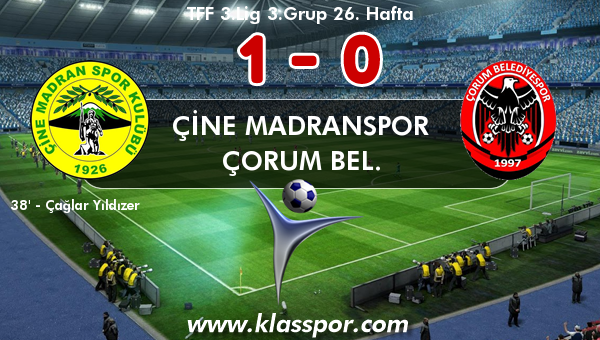 Çine Madranspor 1 - Çorum Bel. 0