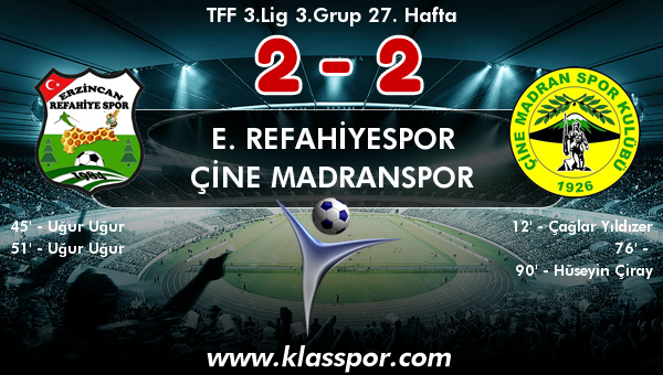 E. Refahiyespor 2 - Çine Madranspor 2