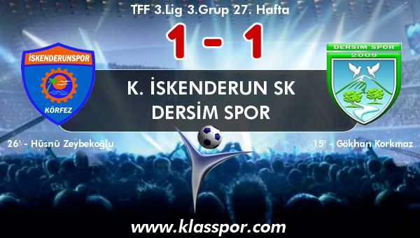 K. İskenderun SK 1 - Dersim Spor 1