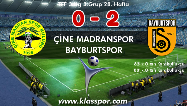 Çine Madranspor 0 - Bayburtspor 2