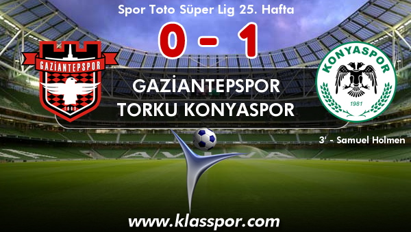 Gaziantepspor 0 - Torku Konyaspor 1