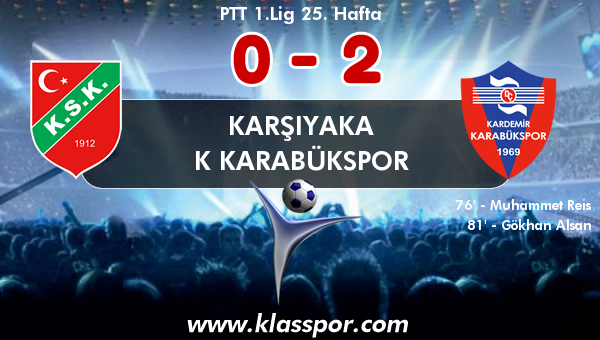 Karşıyaka 0 - K Karabükspor 2