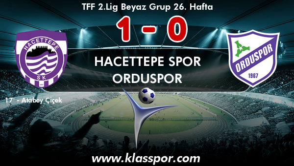 Hacettepe Spor 1 - Orduspor 0