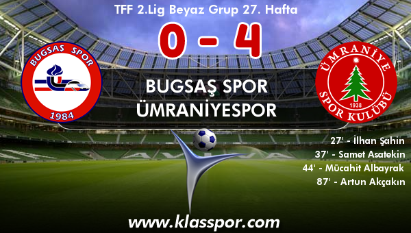 Bugsaş Spor 0 - Ümraniyespor 4