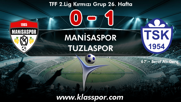 Manisaspor 0 - Tuzlaspor 1