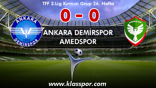 Ankara Demirspor 0 - Amedspor 0
