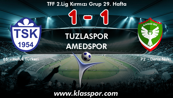 Tuzlaspor 1 - Amedspor 1