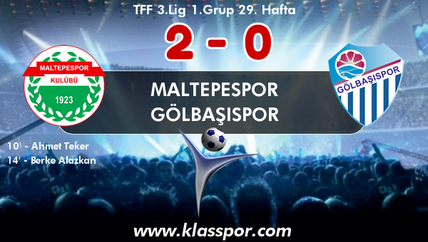 Maltepespor 2 - Gölbaşıspor 0