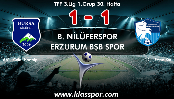 B. Nilüferspor 1 - Erzurum Bşb Spor 1