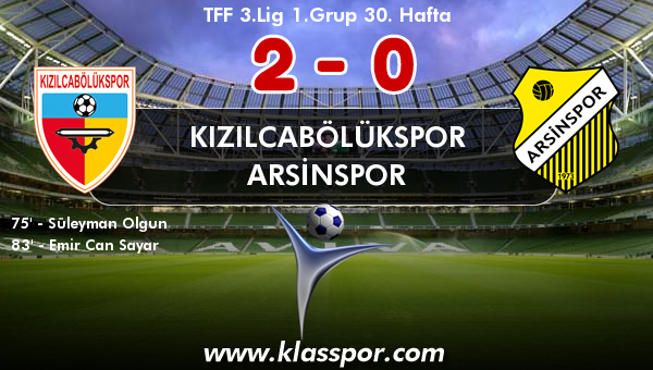 Kızılcabölükspor 2 - Arsinspor 0