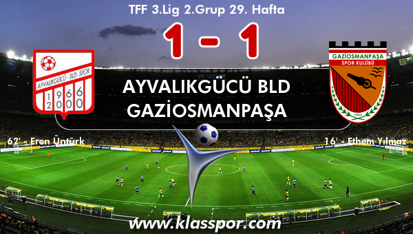 Ayvalıkgücü Bld 1 - Gaziosmanpaşa 1