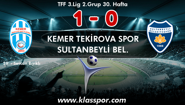 Kemer Tekirova Spor 1 - Sultanbeyli Bel. 0