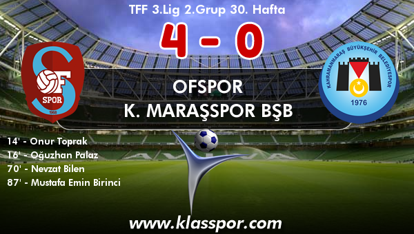 Ofspor 4 - K. Maraşspor BŞB 0