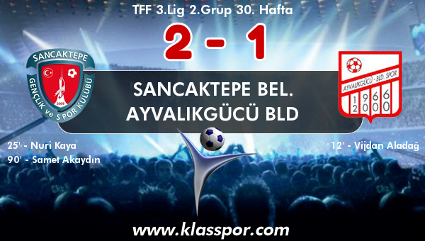 Sancaktepe Bel. 2 - Ayvalıkgücü Bld 1