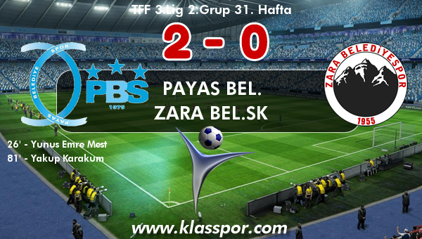 Payas Bel. 2 - Zara Bel.SK 0